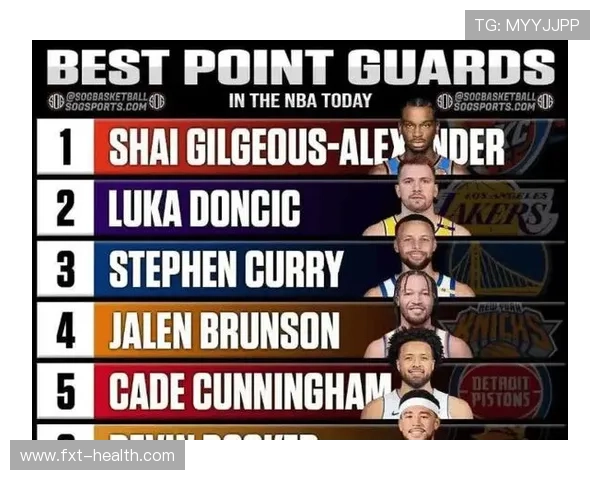 美媒评选现役篮球各位置前15球员老詹小前锋排名第二库里控卫位列第八